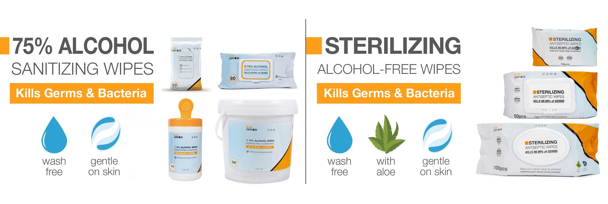 Sterilizing Wipes